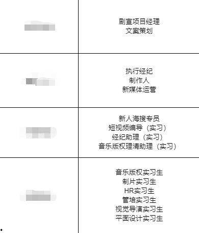 在娱乐圈吃瓜的工作岗位,幕后推手如何操控热点风云